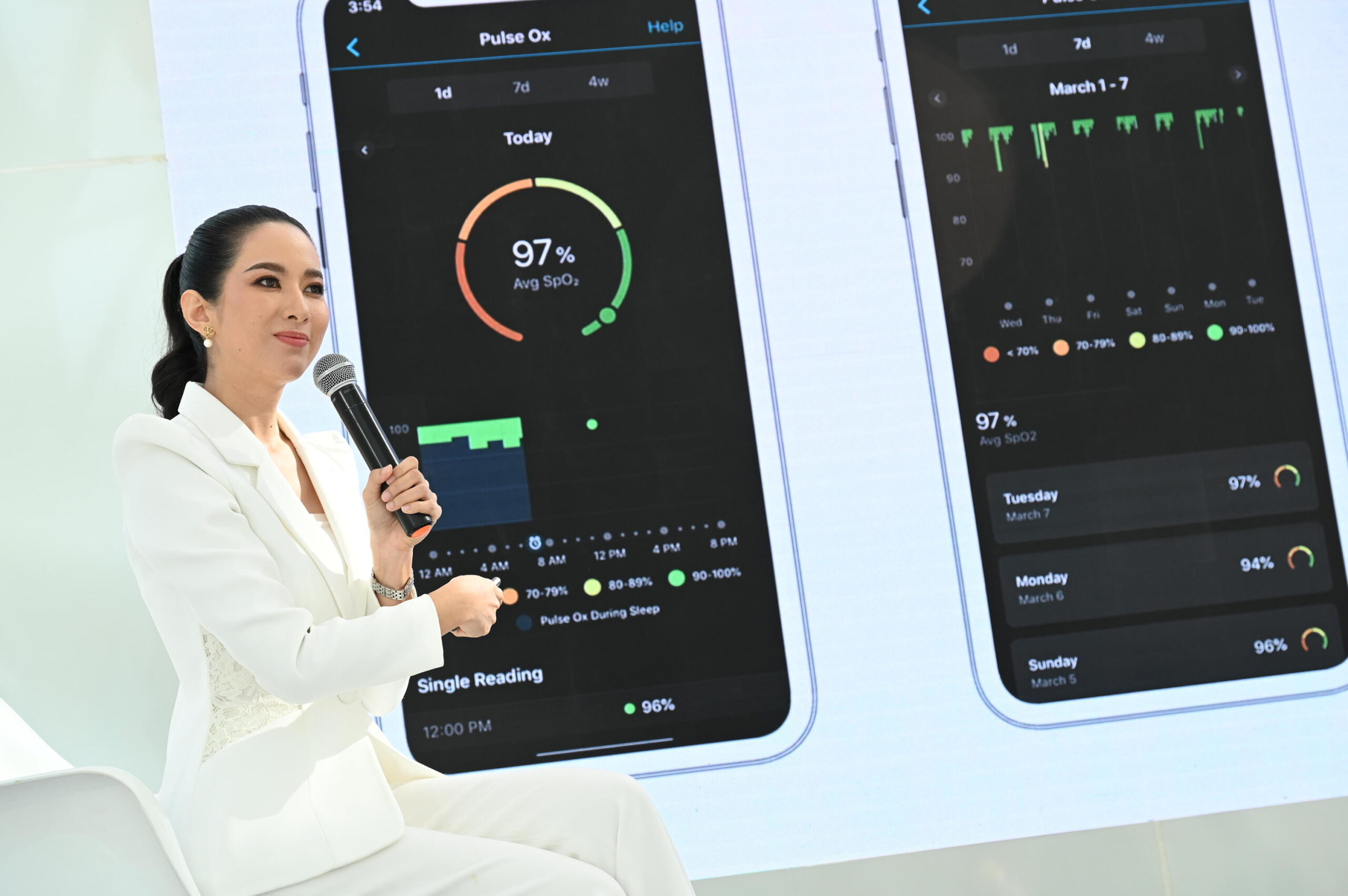 Garmin Connect