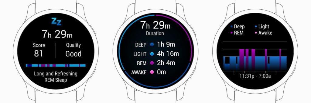 REM Garmin sleep tracking